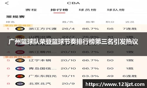 广州篮球队荣登篮球节奏排行榜第三名引发热议