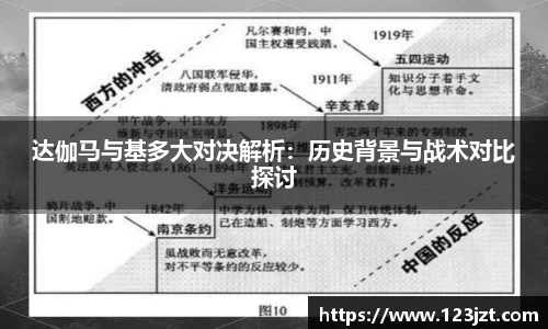 达伽马与基多大对决解析：历史背景与战术对比探讨